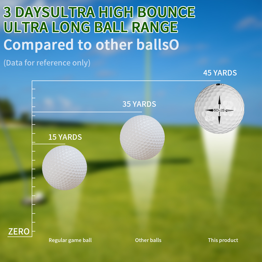 Piłki golfowe Caiton Ultimate  – Golf Exercise Equipment recenzja i cena